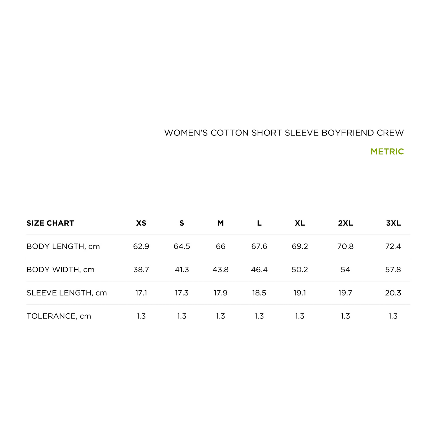 size_chart_metric