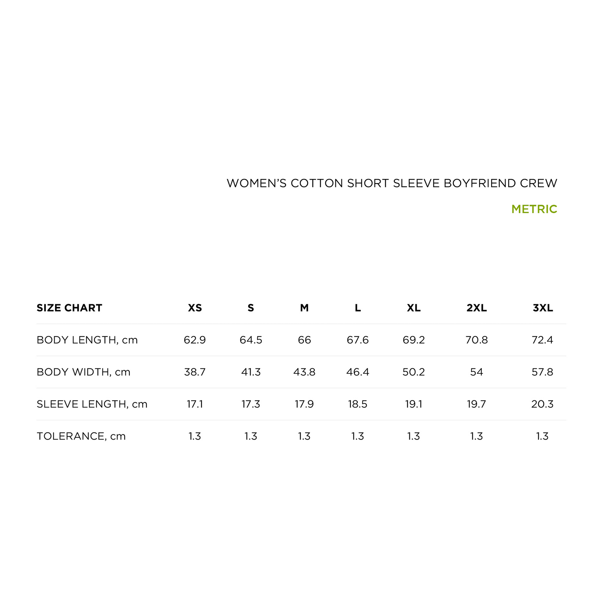 size_chart_metric